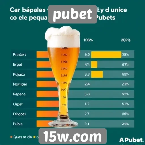 Comparação entre pubet e concorrentes do setor